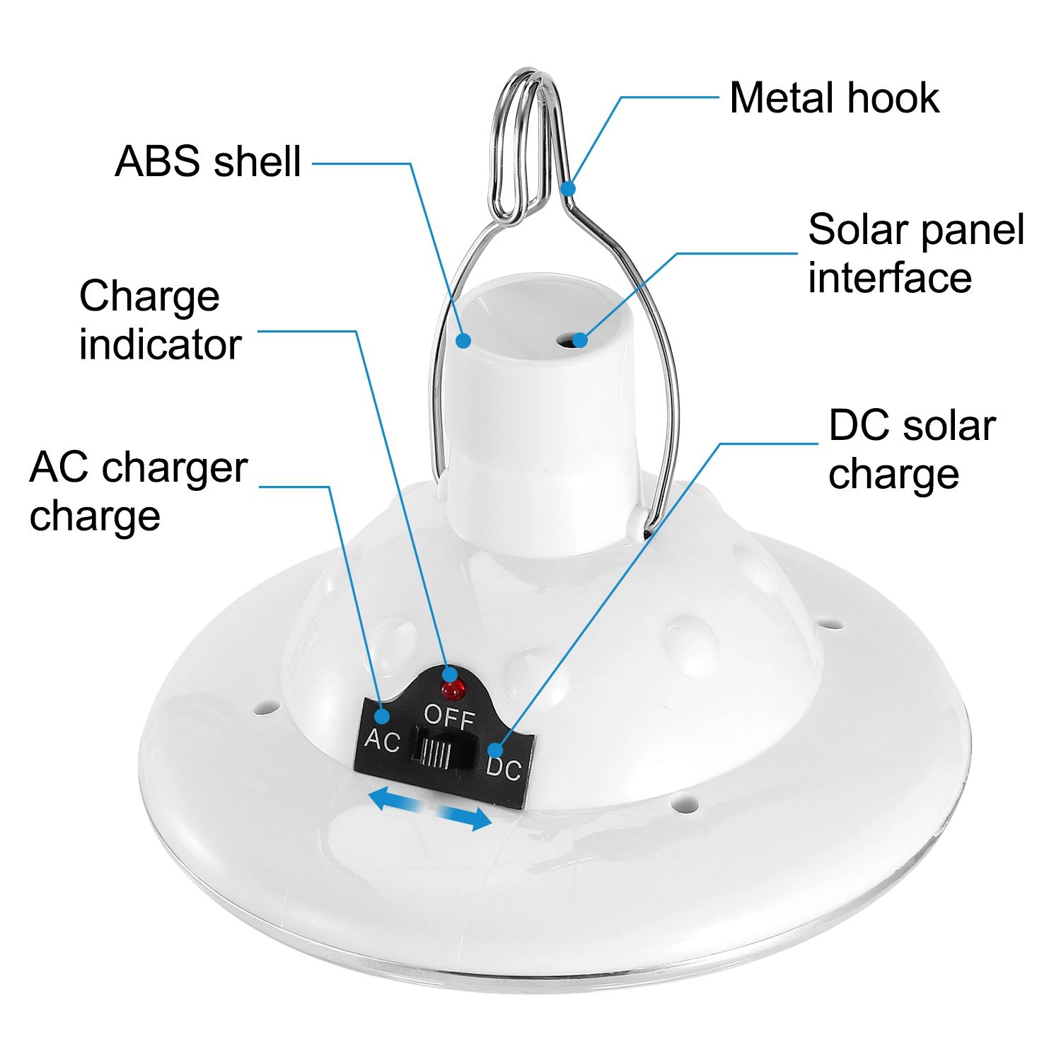 Portable LED camping lights, s - огляд і ціна Outdoor Adventure Ni