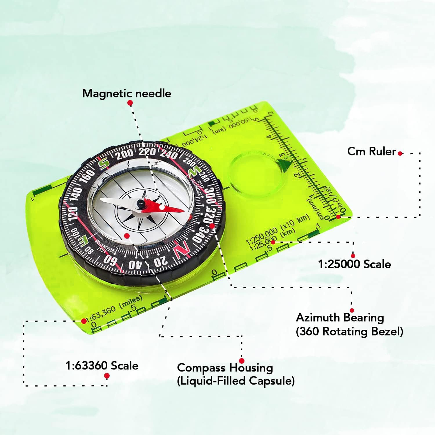 YANBIGUO Orienteering Compass  - огляд і ціна Map Compass Orienteering